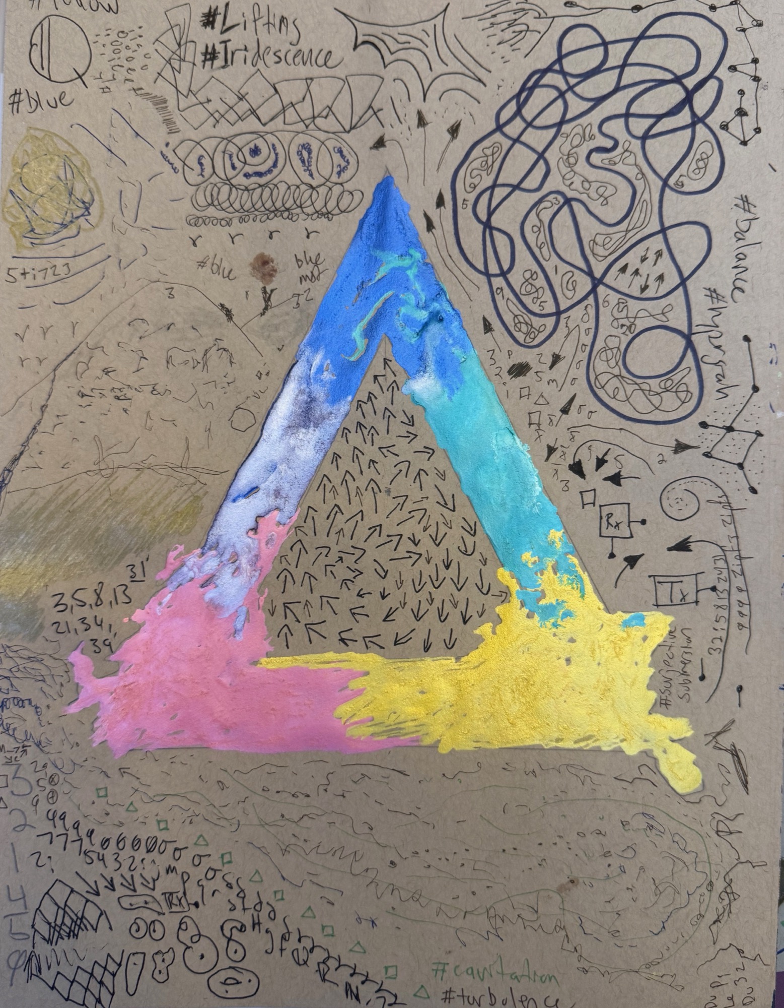 Topological nature study